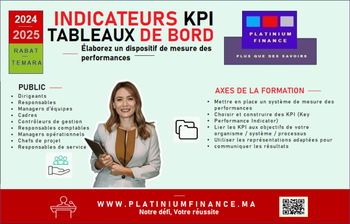 FORMATION CADRE CONCEPTION D’INDICATEURS – KPI – TABLEAUX Rabat