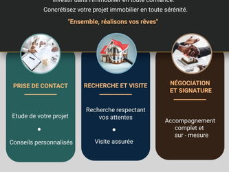 Annonce Vente ✨ 𝗔𝗚𝗘𝗡𝗖𝗘 𝗜𝗠𝗠𝗢𝗕𝗜𝗟𝗜𝗘̀𝗥𝗘 𝗔𝗜𝗡𝗔 𝗔𝗡𝗧𝗦𝗜𝗥𝗔𝗕𝗘 𝗘𝗡𝗦𝗘𝗠𝗕𝗟𝗘 𝗥𝗘́𝗔𝗟𝗜𝗦𝗢𝗡𝗦 𝗩𝗢𝗦 𝗥𝗘̂𝗩𝗘𝗦 ✨ Antsirabe