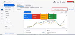 Statistiques campagnes Google adword