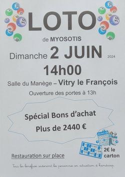 Affiche Loto