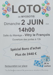 Affiche Loto