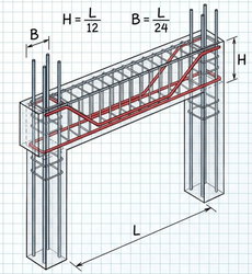 Structure en béton armé