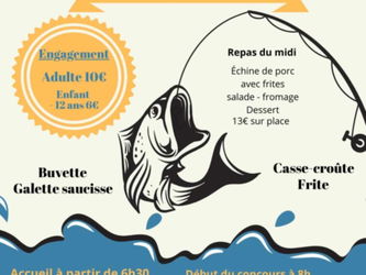 Affiches lâcher de truite