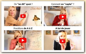 Comment Communiquer les Animaux Genève Suisse