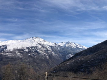 Vue du Rooftop 360 degré 