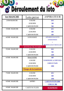 loto la bassee futsal