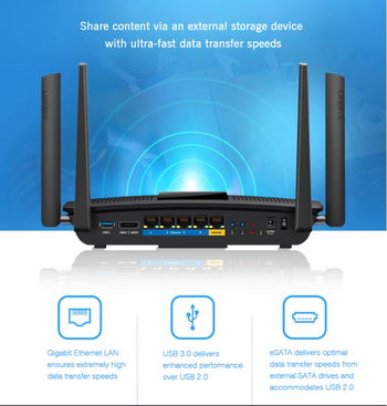 Routeur Linksys-Cisco Mbps Multifonction Dakar Sénégal