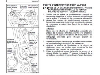 Manuels d&#039;atelier Mitsubishi Saint-Remèze Ardèche