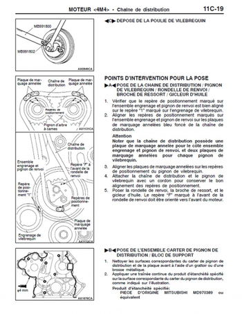 Manuels d'atelier Mitsubishi Saint-Remèze Ardèche