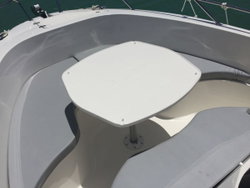 Location de bateau en Martinique