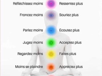 Annonce Magnétiseuse Guérisseuse coupeur feu naturopathe guidance L&#039;Isle-Adam