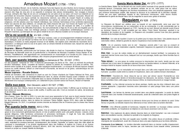 REQUIEM MOZART