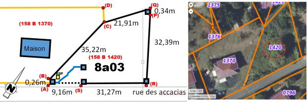 Mesures et plan cadastre