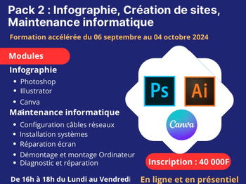 Annonce Formation Infographie Création sites Maintenance informatique Dakar