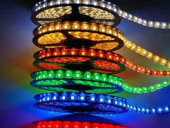 Rouleau guirlandes lumineux