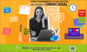 FONCTIONNEMENT D’UN CENTRE DE CONTACT OMNICANAL.