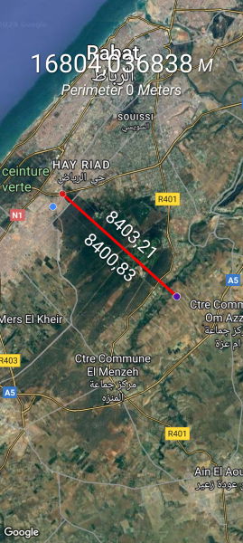 Localisation ferme par satellite