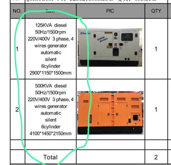 GROUPES ELECTROGENES PERKINS GRANDE CAPACITE Dakar Sénégal