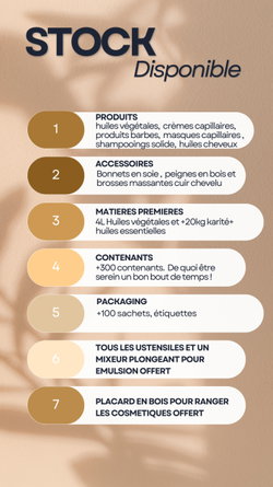 Fonds de commerce