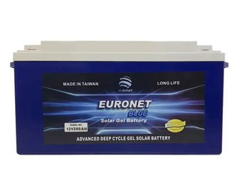 Energie