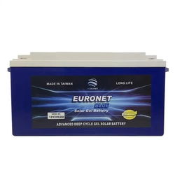 Energie