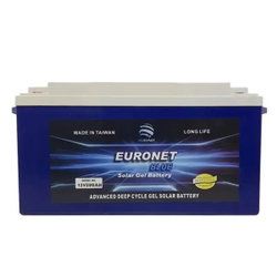 Energie