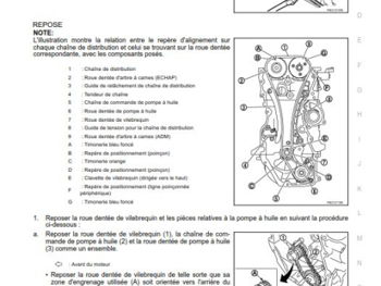 Nissan QASHQAI Serie 2007 2013 Français Saint-Remèze Ardèche