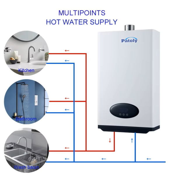 Chauffe eau d'interieur avec Design 10L/mn