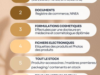 Fonds de commerce