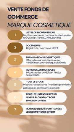 Fonds de commerce