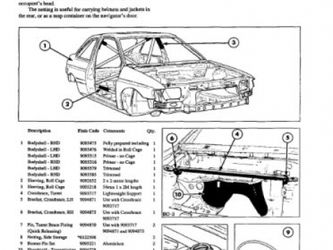 Manuel atelier Ford Sierra Escort Cosworth Saint-Remèze Ardèche