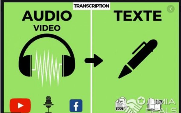 Transcription Audio Texte Retranscription Audio ou Vidéo Maroc