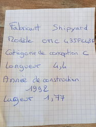 Description
