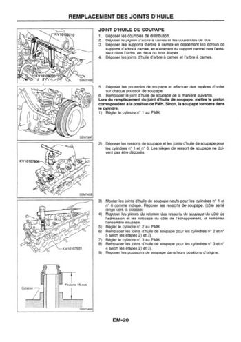 Nissan Patrol Y-2005 Français Saint-Remèze Ardèche