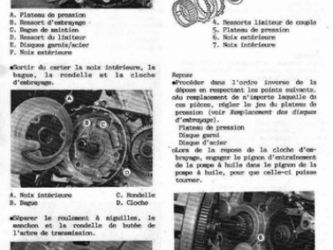Manuel atelier Kawasaki VN 1500 Sumo Fr Saint-Remèze Ardèche