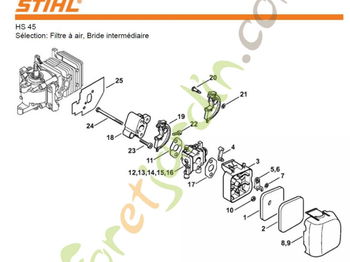 Filtre air taille haie Stihl Anglemont Vosges