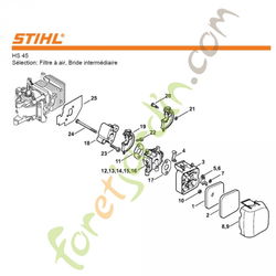 Filtre air taille haie Stihl Anglemont Vosges
