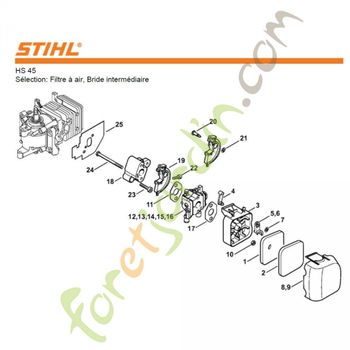 Filtre air taille haie Stihl Anglemont Vosges