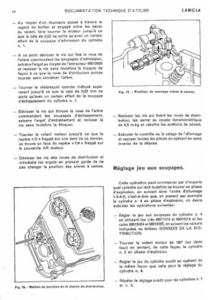 Lancia Fulvia 1970 Dossier Technique Saint-Remèze Ardèche
