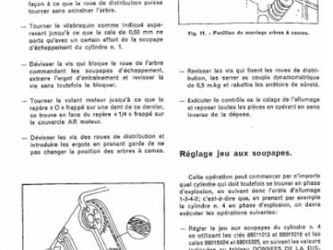Lancia Fulvia 1970 Dossier Technique Saint-Remèze Ardèche