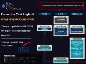 Formation ISTQB Test Validation Tunis Tunisie